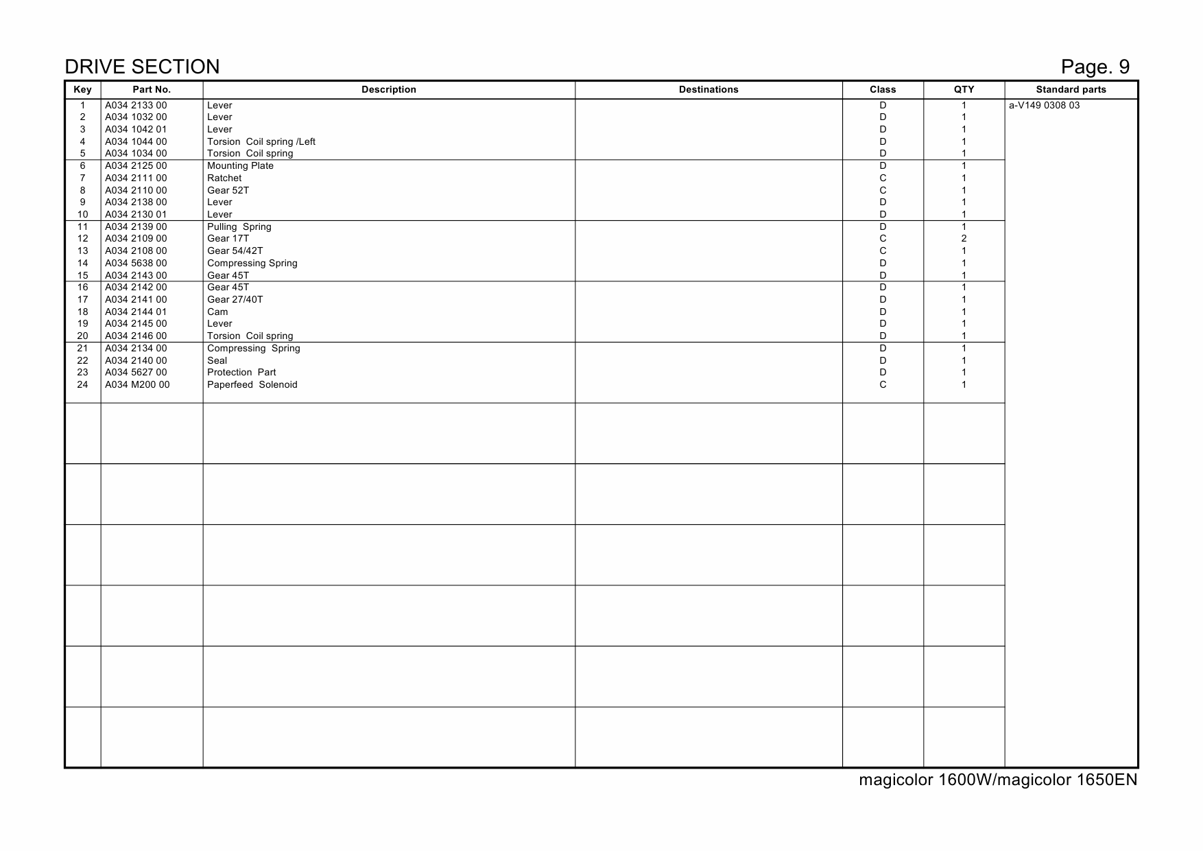 Konica-Minolta magicolor 1600W 1650EN Parts Manual-5